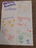 Hockering leavers thoughts