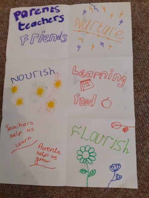 Hockering leavers thoughts